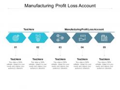 Manufacturing profit loss account ppt powerpoint presentation ideas microsoft cpb