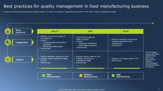 Manufacturing Quality Management Powerpoint Ppt Template Bundles Idea Compatible