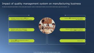 Manufacturing Quality Management Powerpoint Ppt Template Bundles Image Compatible