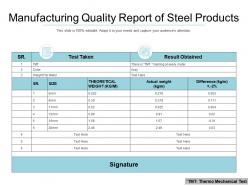 Manufacturing quality report of steel products