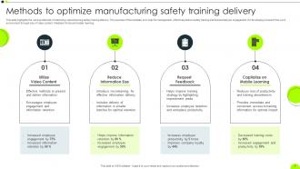 Manufacturing Safety Powerpoint Ppt Template Bundles Content Ready Adaptable