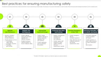 Manufacturing Safety Powerpoint Ppt Template Bundles Impactful Adaptable