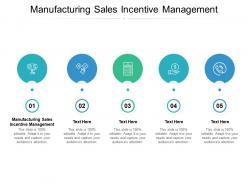 Manufacturing sales incentive management ppt powerpoint presentation gallery cpb