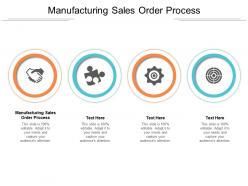 Manufacturing sales order process ppt powerpoint presentation inspiration file formats cpb