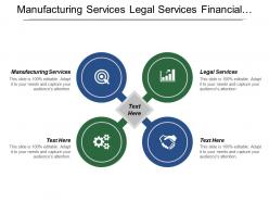 Manufacturing services legal services financial services technology services