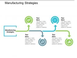 Manufacturing strategies ppt powerpoint presentation ideas maker cpb