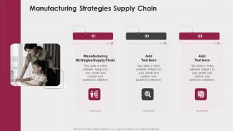 Manufacturing Strategies Supply Chain In Powerpoint And Google Slides Cpb