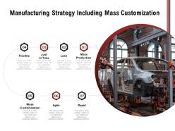 Manufacturing Strategy Including Mass Customization