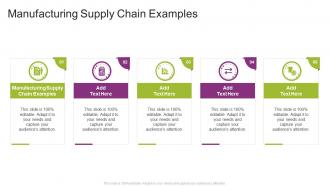 Manufacturing Supply Chain Examples In Powerpoint And Google Slides Cpb