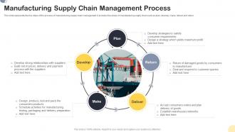Manufacturing Supply Chain Management Process