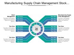 Manufacturing supply chain management stock management service logistic