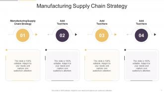 Manufacturing Supply Chain Strategy In Powerpoint And Google Slides Cpb
