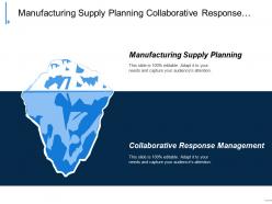 Manufacturing supply planning collaborative response management warehouse management