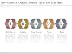 Many channels analysis template powerpoint slide ideas
