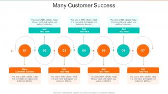 Many Customer Success In Powerpoint And Google Slides Cpb