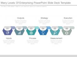 Many levels of enterprising powerpoint slide deck template