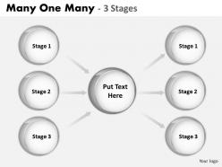 Many one many 3 stages 6