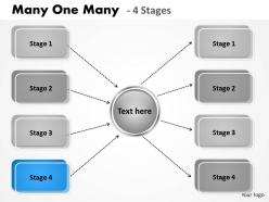 Many one many 4 stages 2
