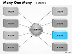 Many one many 4 stages 2