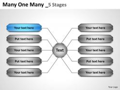 Many one many 5 stages