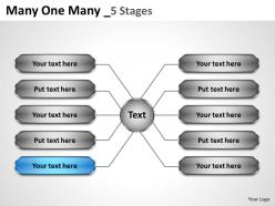 Many one many 5 stages