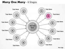 Many one many 6 stages 2