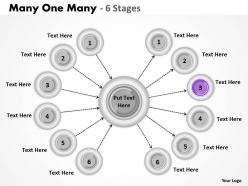 Many one many 6 stages 2