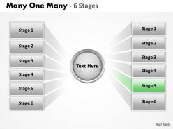 Many one many 6 stages 5
