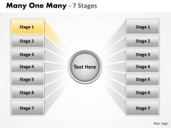Many one many 7 stages 6