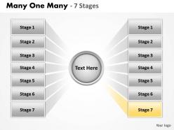 Many one many 7 stages 6