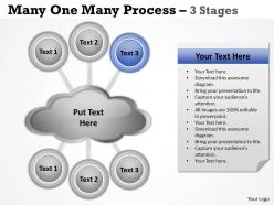 Many one many process 3 stages 8