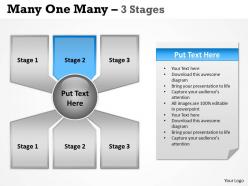 Many one many process 3 stages 9