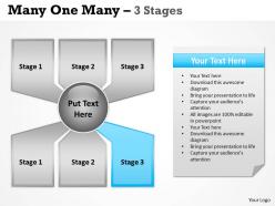 Many one many process 3 stages 9