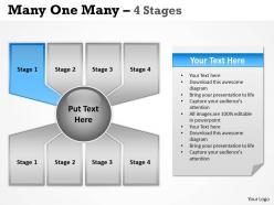Many one many process 4 stages 1