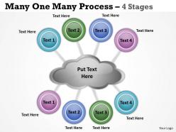 Many one many process 4 stages 8