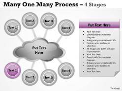 Many one many process 4 stages 8