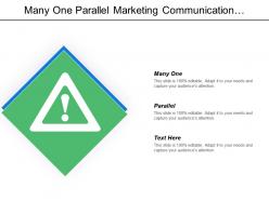 Many one parallel marketing communication process positioning communication