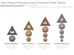 Many Phases Fabricating Layout Powerpoint Slide Themes