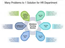 Many problems to 1 solution for hr department