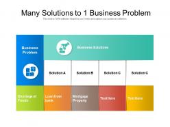 Many solutions to 1 business problem