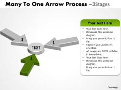 Many to one arrow process 3 stages
