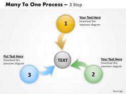 Many to one process 3 step 3