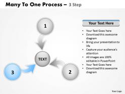 Many to one process 3 step 3