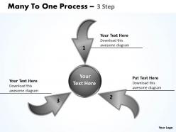 Many to one process 3 step