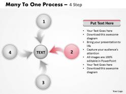 Many to one process 4 step 4