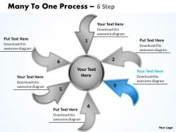 Many to one process 6 step 4