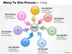 Many to one process 7 step 3