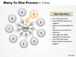 Many to one process 9 step 1