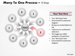Many to one process 9 step 1