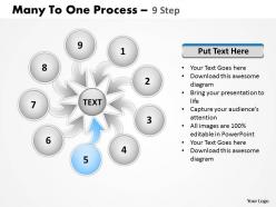 Many to one process 9 step 1